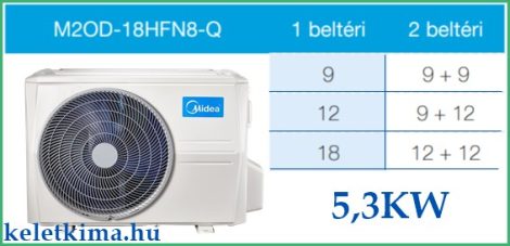 Midea MULTI 5,3 KW M2OE-18HFN8-Q KÜLTÉRI EGYSÉG