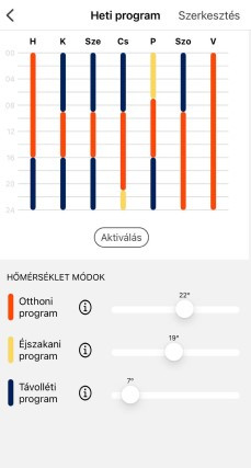 Adax Neo compact app képek